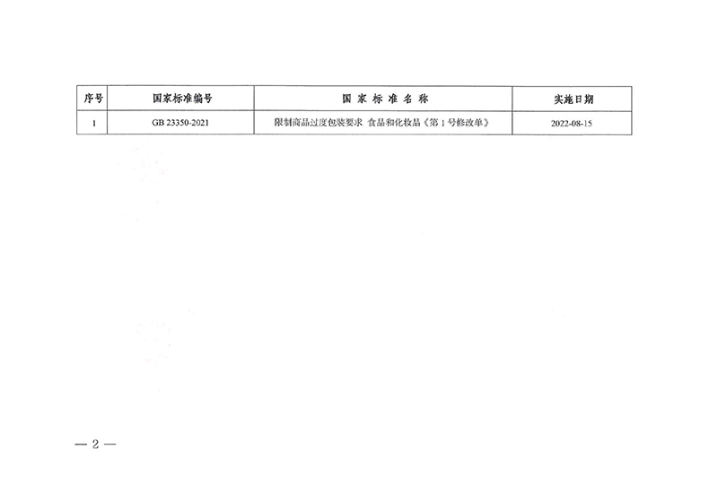 關于批準發布GB 23350-2021《限制商品過度包裝要求 食品和化妝品》國家標準第1號修改單的公告-2.jpg